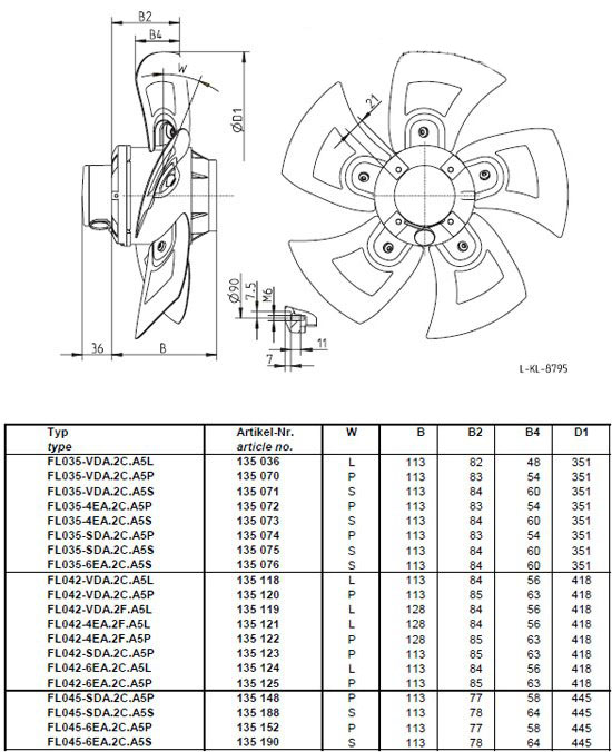 Габаритные размеры FL035-SDA.2C.A5P